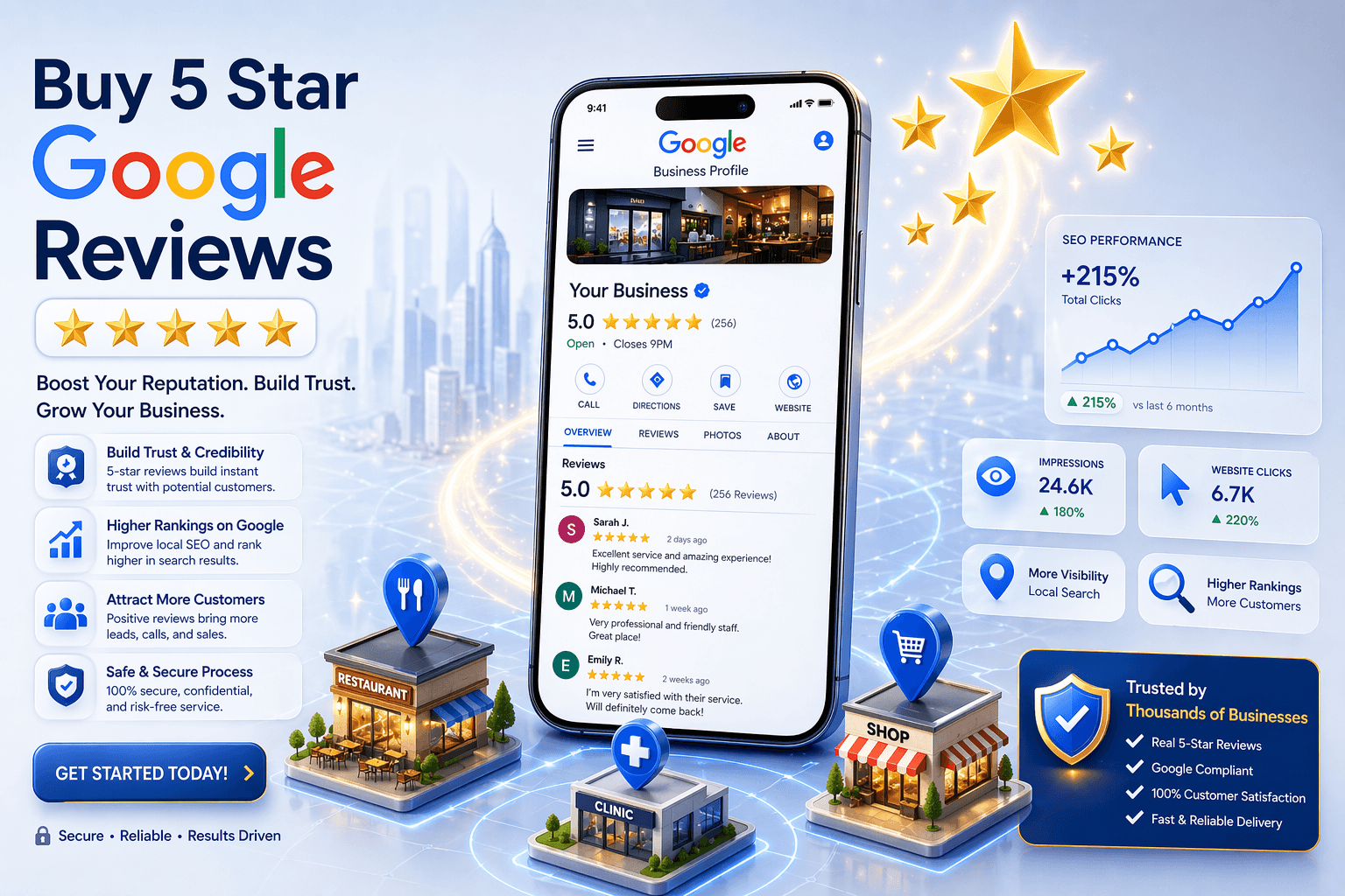 Buy 5 Star Google Reviews The Complete Guide 2026