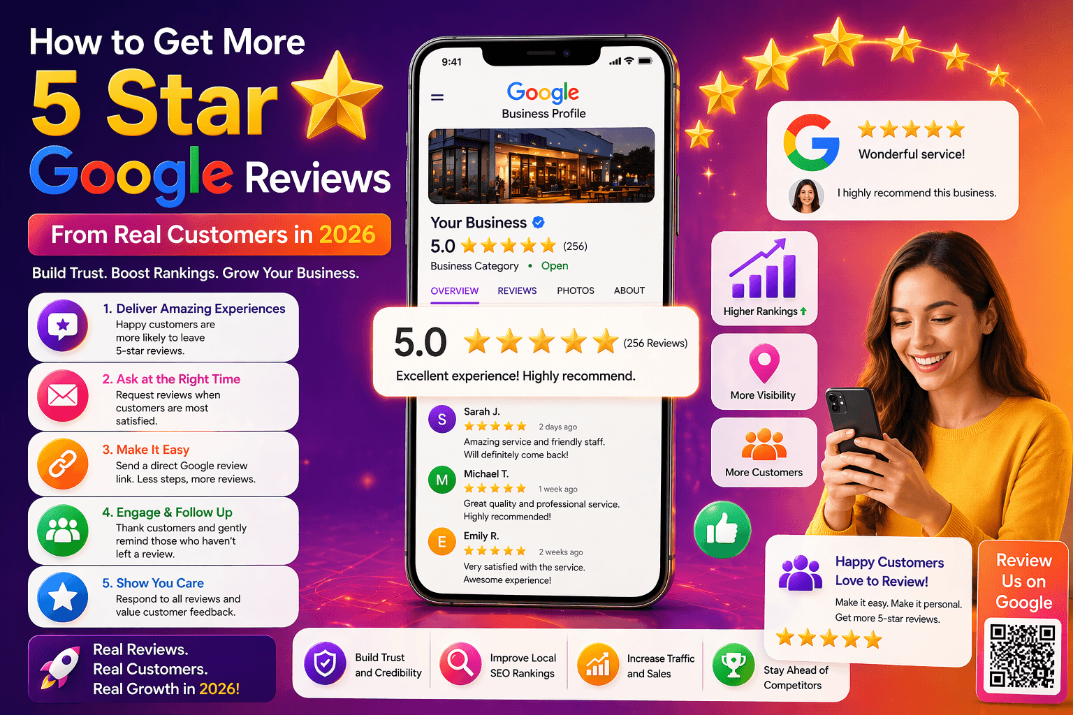 How to Get More 5 Star Google Reviews From Real Customers 2026