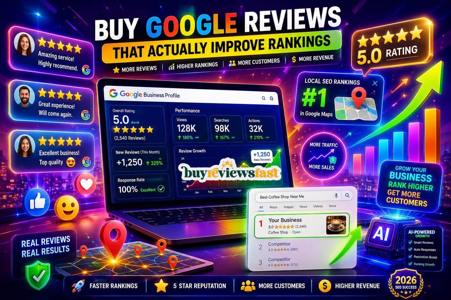 Buy Google Reviews That Actually Improve Rankings