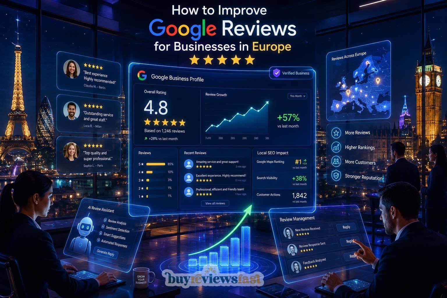 How to Improve Google Reviews for Businesses in Europe