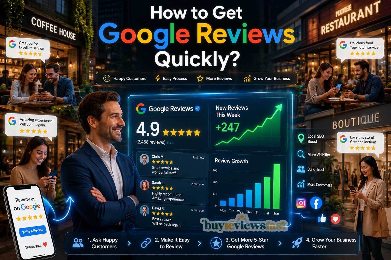 How to Get Google Reviews Quickly?